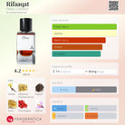 Paris Corner Rifaaqat perfume bottle with main accords: Fresh Spicy, Vanilla, Warm Spicy, Amber, Aromatic.