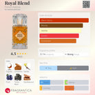 French Avenue Royal Blend perfume bottle with notes of cognac, cinnamon, vanilla, plum, tonka bean, and sandalwood.
