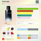 Dior Sauvage EDT fragrance bottle with notes and accords displayed.