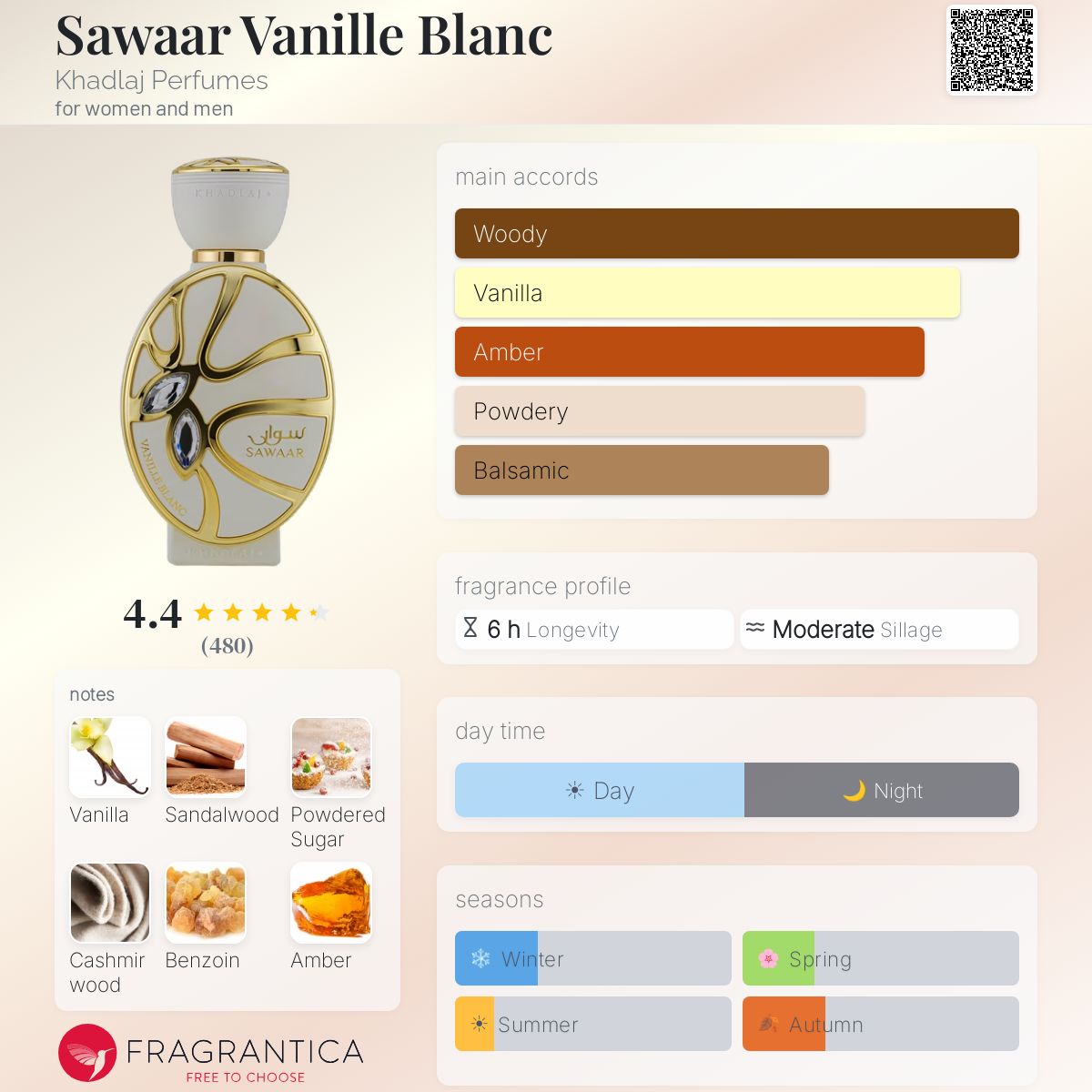Sawaar Vanille Blanc perfume bottle with notes of vanilla, sandalwood, and amber.