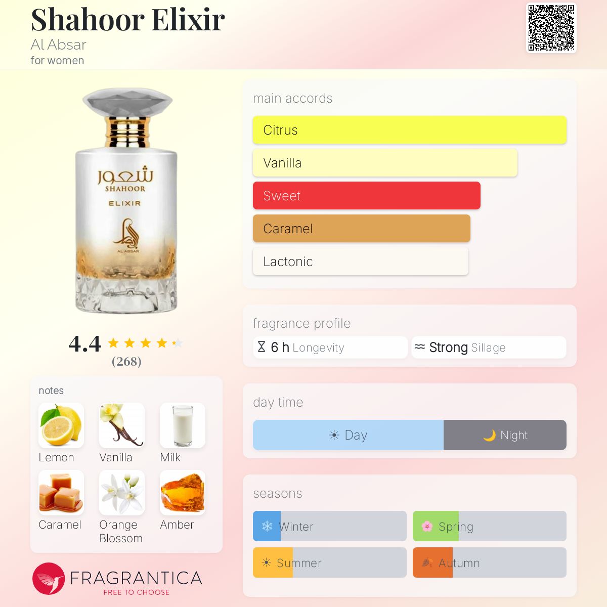 Bottle of Shahoor Elixir perfume with notes of citrus, vanilla, sweet, caramel, lactonic, lemon, vanilla, milk, caramel, orange blossom, and amber.