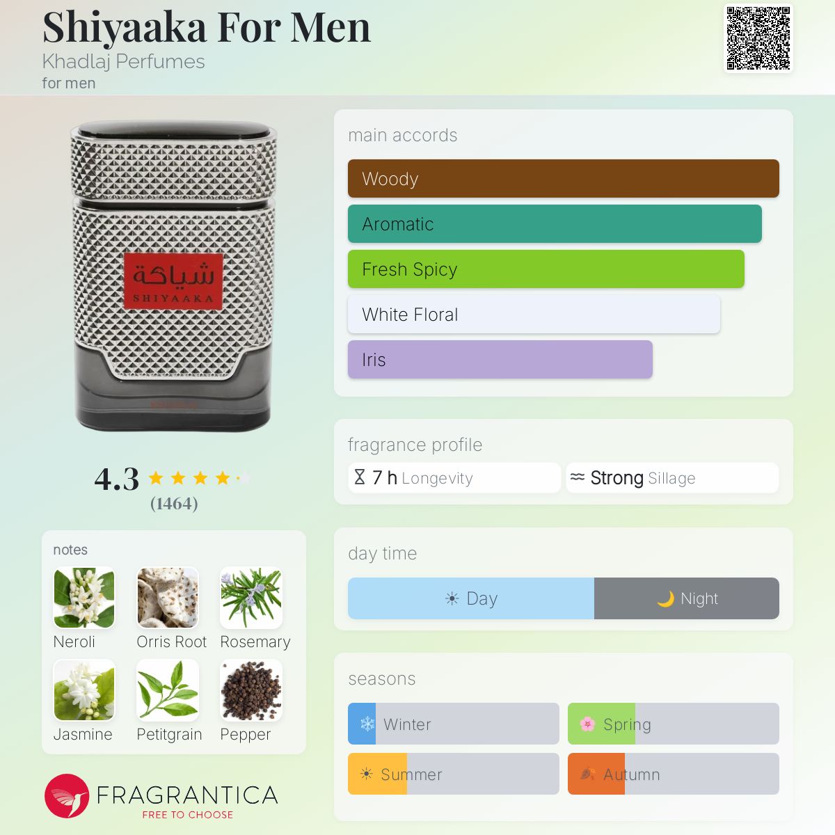 Khadlaj Shiyaaka For Men fragrance bottle with accords, notes, and fragrance profile details.