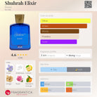 Rasasi Shuhrah Elixir Pour Homme fragrance bottle with notes and accords listed.