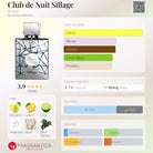 Armaf Club de Nuit Sillage perfume bottle with fragrance notes and accords.