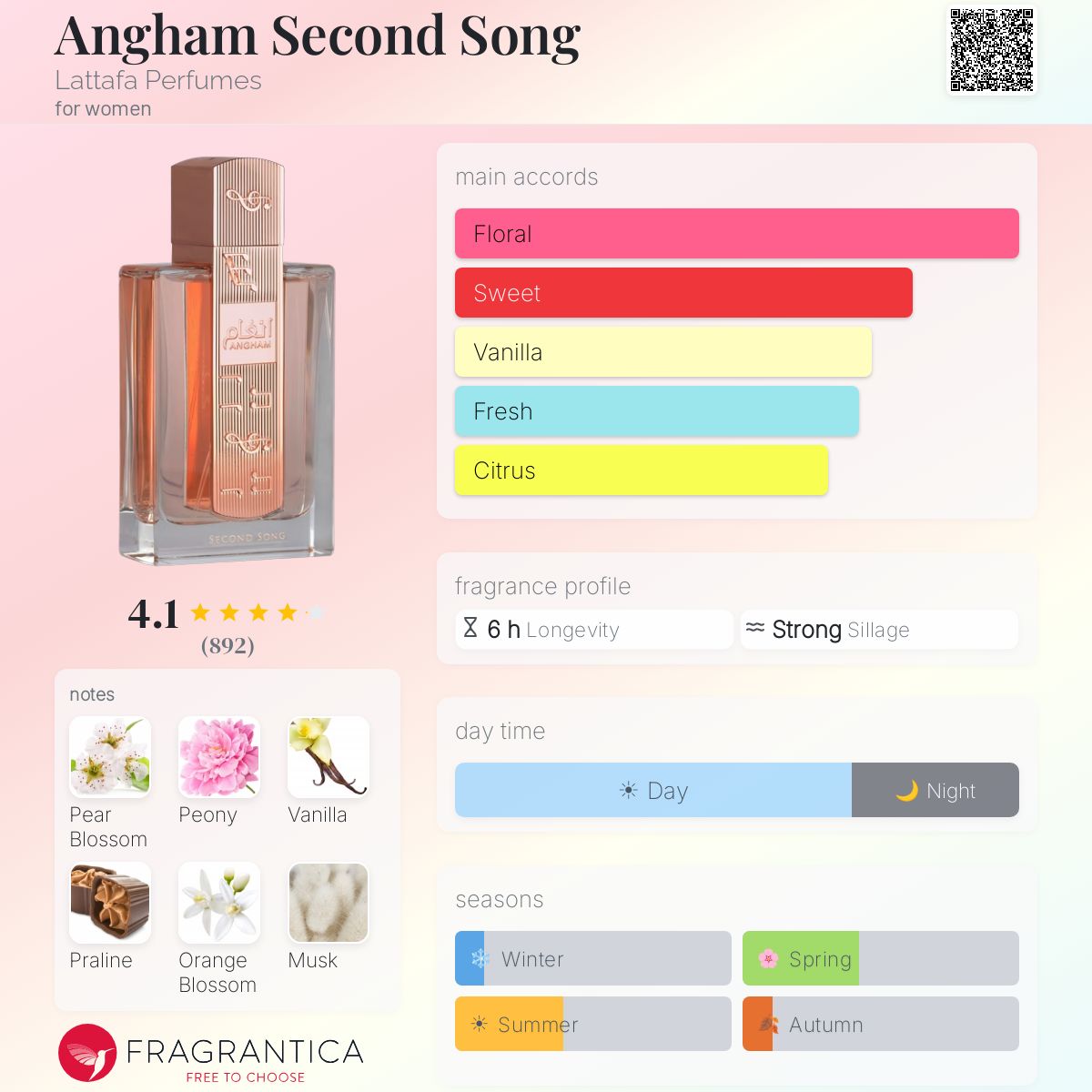 Lattafa Angham Second Song perfume bottle with notes of pear blossom, peony, vanilla, praline, orange blossom, and musk.