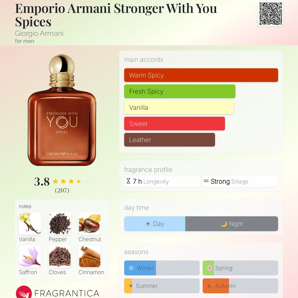 Emporio Armani Stronger With You Spices fragrance bottle with notes and accords listed.