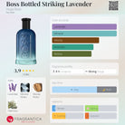 Hugo Boss Bottled Striking Lavender fragrance bottle with main accords and notes displayed.