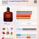 Emporio Armani Stronger With You Parfum bottle with notes and fragrance profile details.