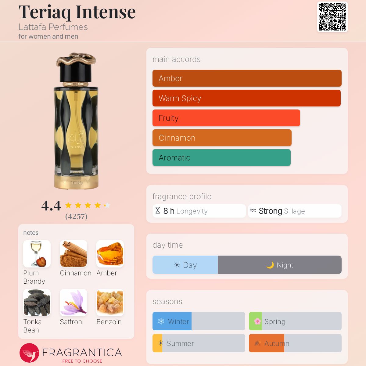 Lattafa Teriaq Intense perfume bottle with notes of plum brandy, cinnamon, amber, tonka bean, saffron, and benzoin.