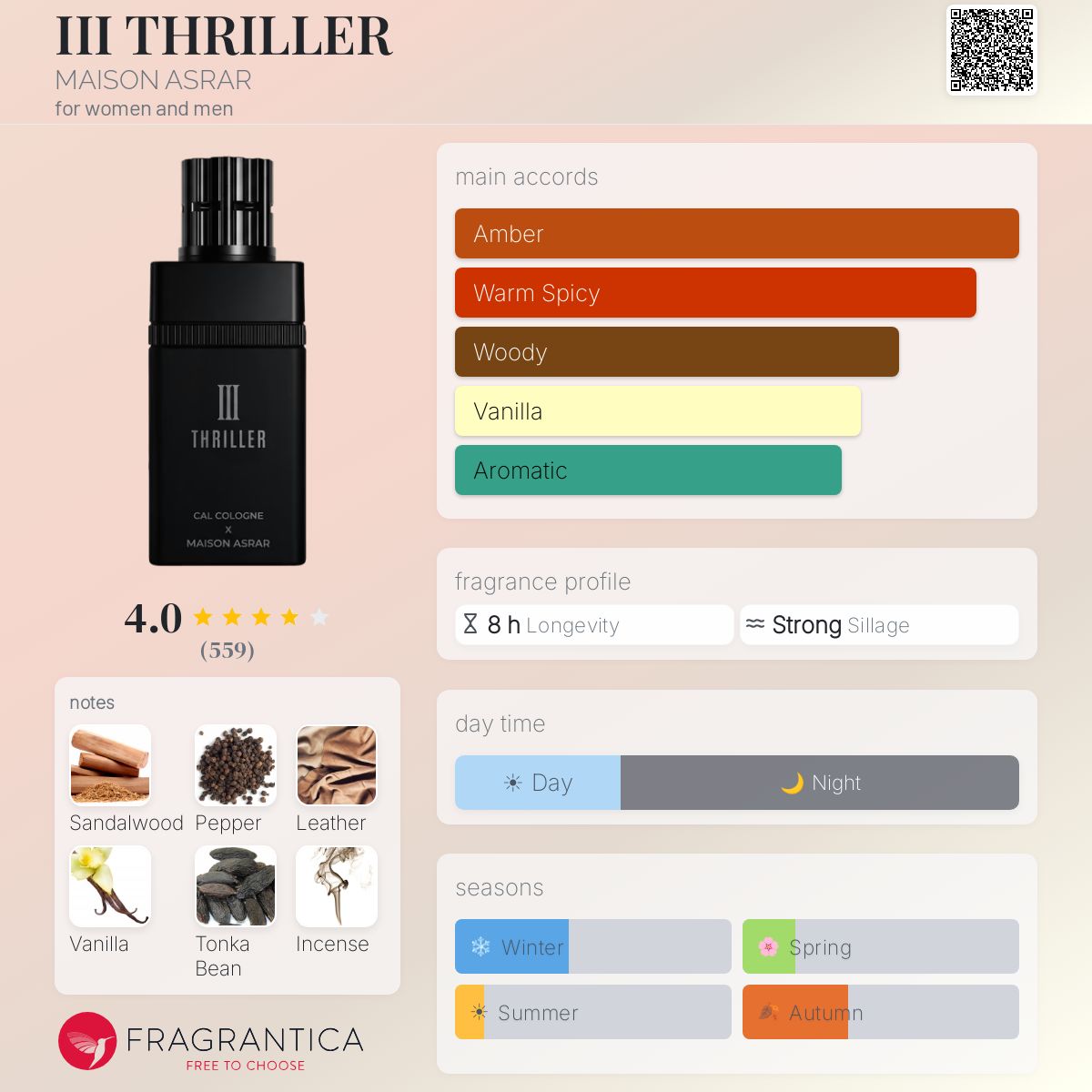 Maison Asrar III Thriller fragrance bottle with notes and fragrance profile details.