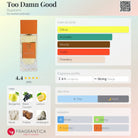Bujairami Too Damn Good perfume bottle with notes of citrus, bergamot, lemon, praline, musk, ambergris.