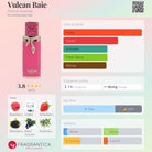 Vulcan Baie fragrance bottle with accords, notes, and fragrance profile details.