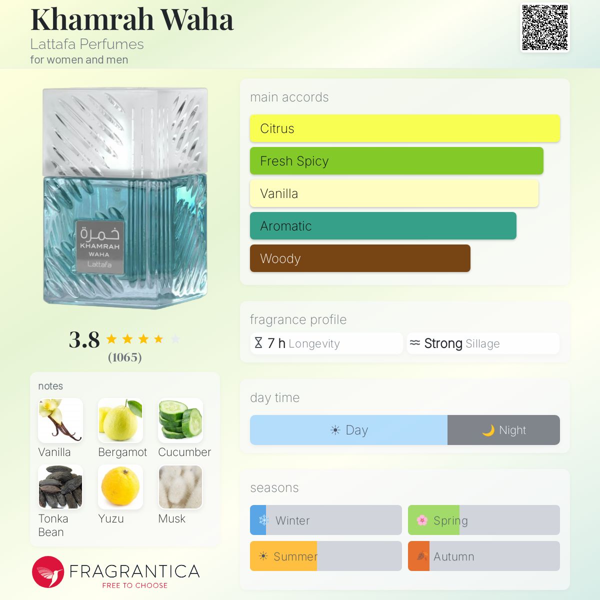 Lattafa Khamrah Waha perfume bottle with notes of citrus, vanilla, and woody accords.