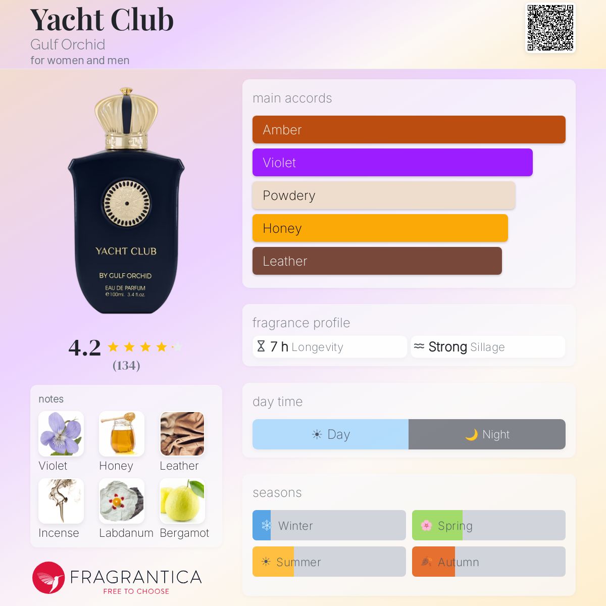 Yacht Club Gulf Orchid EDP fragrance bottle with main accords and notes listed.